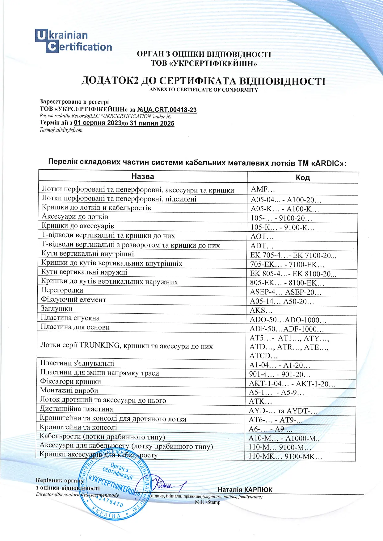 Сертифікат